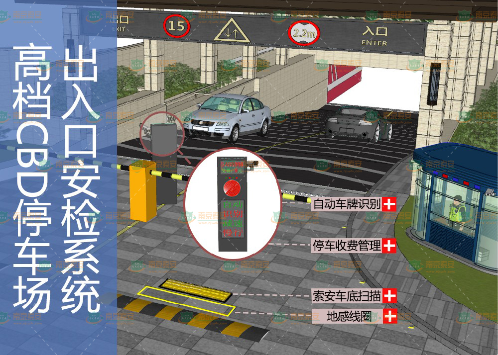 高檔CBD停車場出入口集收費(fèi)一體化安檢系統(tǒng)